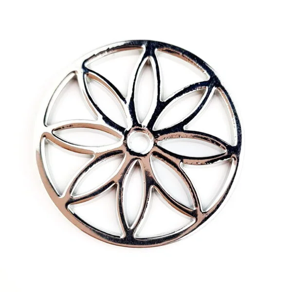 Interchangeable Coin Jewellery