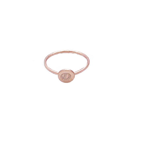 Initial Ring